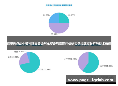 德甲焦点战中替补球员登场对比赛走势影响评估研究多维数据分析与战术价值
