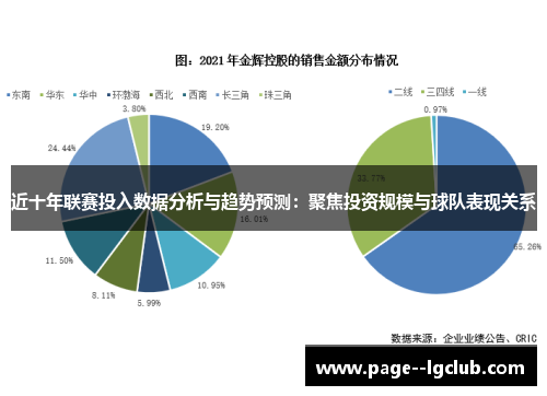 近十年联赛投入数据分析与趋势预测:聚焦投资规模与球队表现关系 近十年联赛投入数据分析与趋势预测:聚焦投资规模与球队表现关系