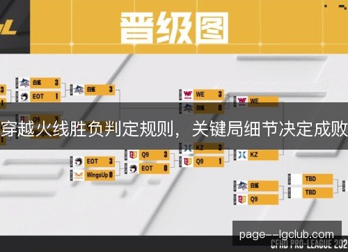 穿越火线胜负判定规则，关键局细节决定成败