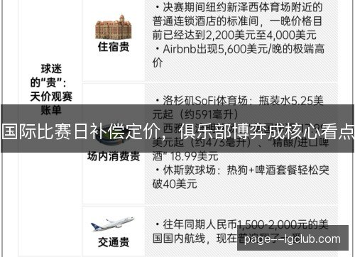 国际比赛日补偿定价，俱乐部博弈成核心看点